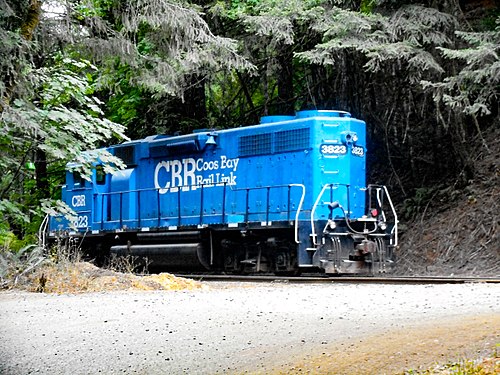 Coos Bay Rail Line